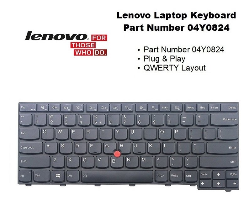 New Lenovo Keyboard NON-Backlit US English 04Y0824 0C02215 04Y0862